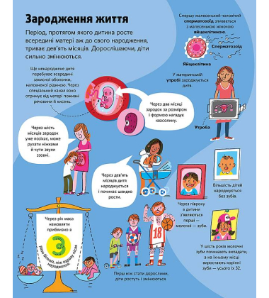 Велика книга про тіло