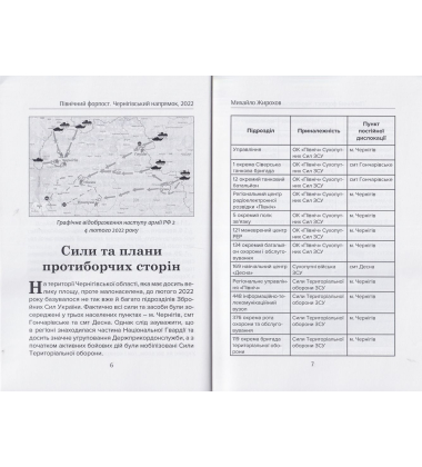 Північний форпост. Чернігівський напрямок 2022