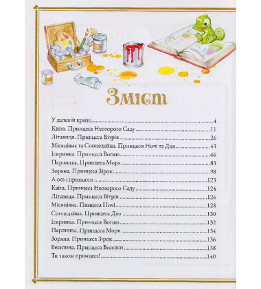 Історії про принцес
