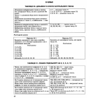 Математика в таблицях і схемах. 5-6 класи