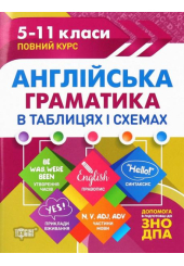 Англійська граматика в таблицях і схемах. 5-11 класи. Допомога у підготовці до ДПА, ЗНО