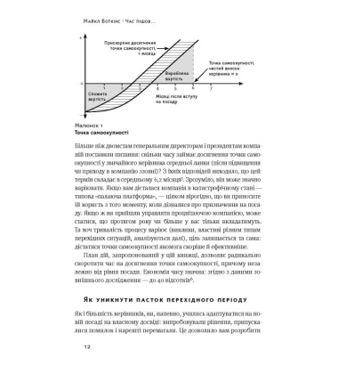 Час пішов. Підкори посаду за 90 днів
