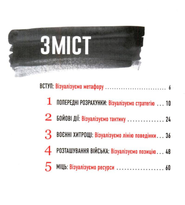 Мистецтво війни в ілюстраціях
