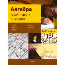 Алгебра в таблицях і схемах . Таблиці та схеми