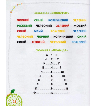 Основи швидкочитання