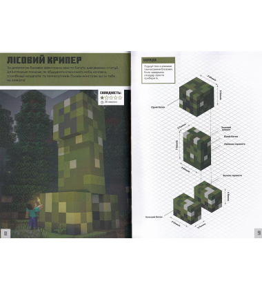 MINECRAFT. Дрібні споруди