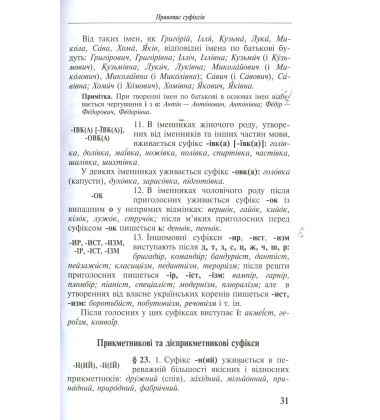 Український правопис