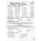 Тренажер. Математика. Таблиці множення та ділення чисел 1–9. 3 клас