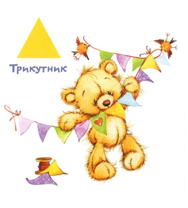 Форми