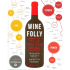Wine Folly. Усе, що треба знати про вино