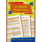 Історія України. 7-11 класи