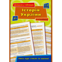 Історія України. 7-11 класи