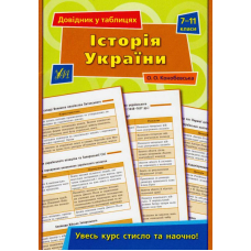 Історія України. 7-11 класи