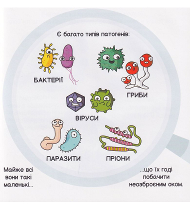 Віруси і вакцини