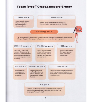 Один день у Стародавньому Єгипті
