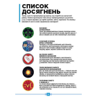 Roblox. Повна колекція довідників
