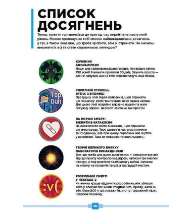 Roblox. Повна колекція довідників