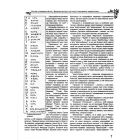 Українська міфологія. Фольклор, казки, звичаї, обряди