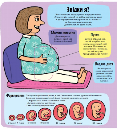 Маленькі дослідники: Моє дивовижне тіло