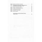 Моя історія в General Motors