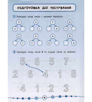 Математика. Тести. 1 клас