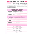 Англійська мова. 1–4 класи
