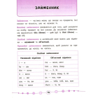 Англійська мова. Тести. 2 клас