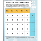 Я можу бути програмістом