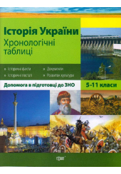 Історія України. Хронологічні таблиці. 5-11 класи