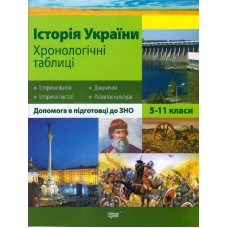 Історія України. Хронологічні таблиці. 5-11 класи