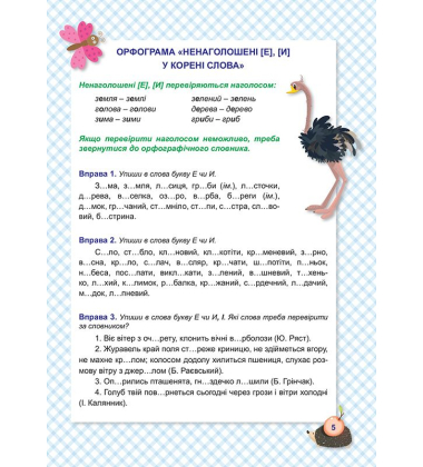 Українська мова. Орфограми
