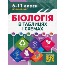 Біологія в таблицях і схемах. 6-11 класи. Допомога в підготовці до ЗНО ДПА