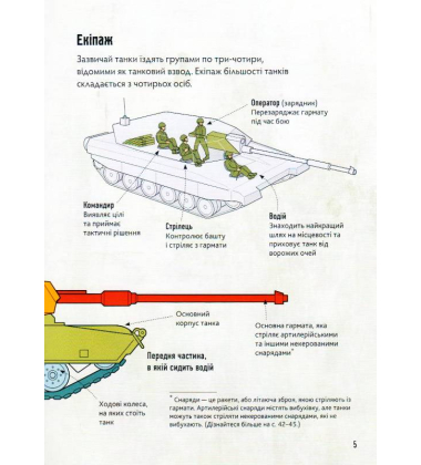 Танки