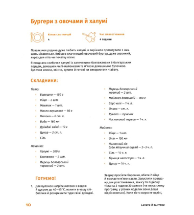 Літо на тарілці