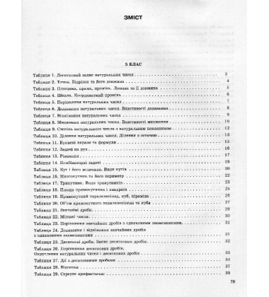 Математика в таблицях і схемах. 5-6 класи