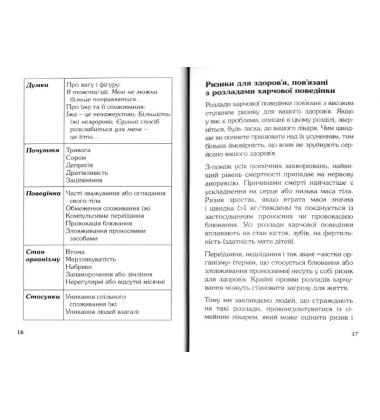 Подолати розлад харчової поведінки