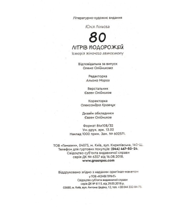 80 літрів подорожей. Історія жіночого автостопу