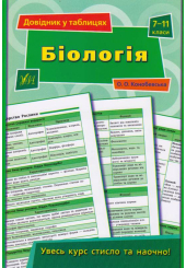 Біологія. 7–11 класи