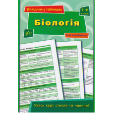 Біологія. 7–11 класи