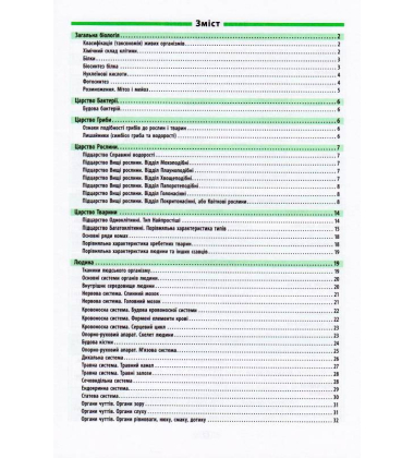 Біологія. 7–11 класи