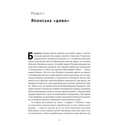 Японське економічне диво. Як професійна влада та бізнес збудували провідну економіку світу