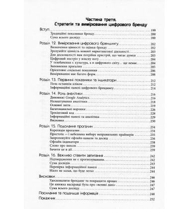 Цифровий брендинг