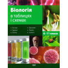Біологія в таблицях та схемах. 6-11 класи