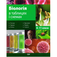 Біологія в таблицях та схемах. 6-11 класи