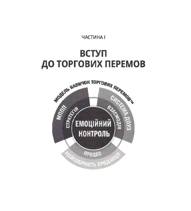 Продано! Перемови, укладання угод і отримання "так"