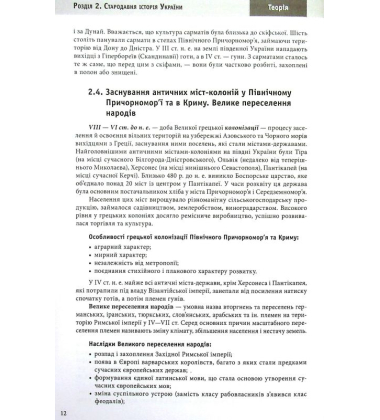 Історія України. Навчально-практичний довідник. ЗНО, ДПА 2022
