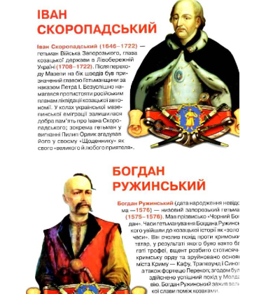 Велика книжка. Гетьмани України