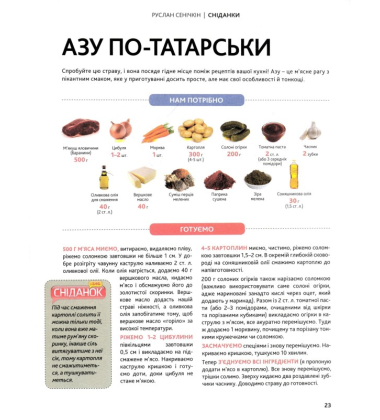 Сніданки