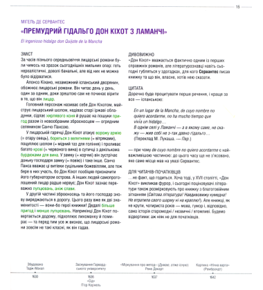 Література! Мандрівка світом книжок