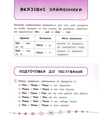 Англійська мова. Тести. 1 клас